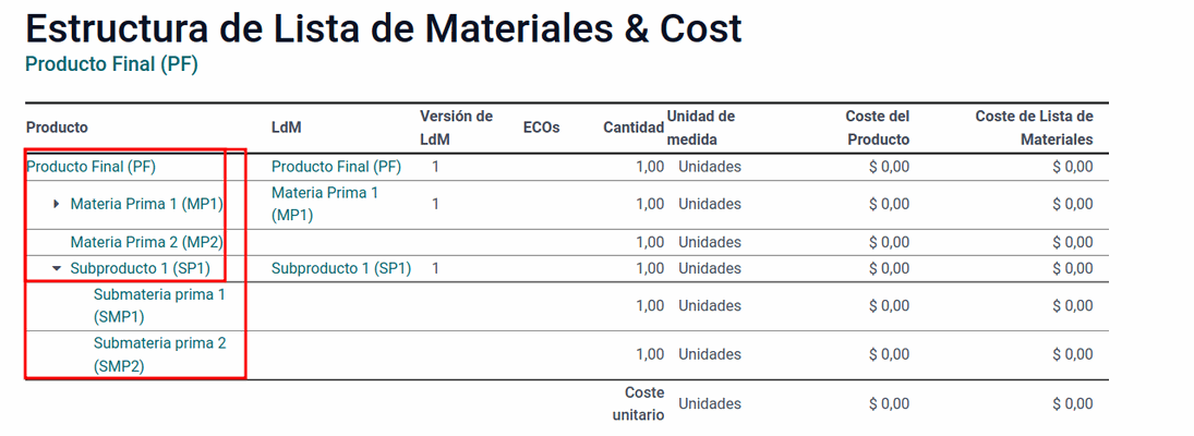 Odoo • Una imagen con una leyenda