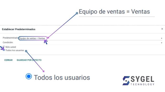 Configuración multiusuario