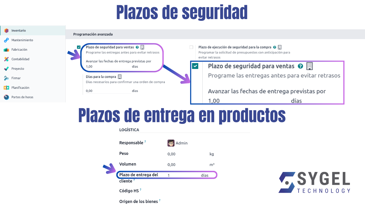 Consideraciones políticas de entrega en Odoo