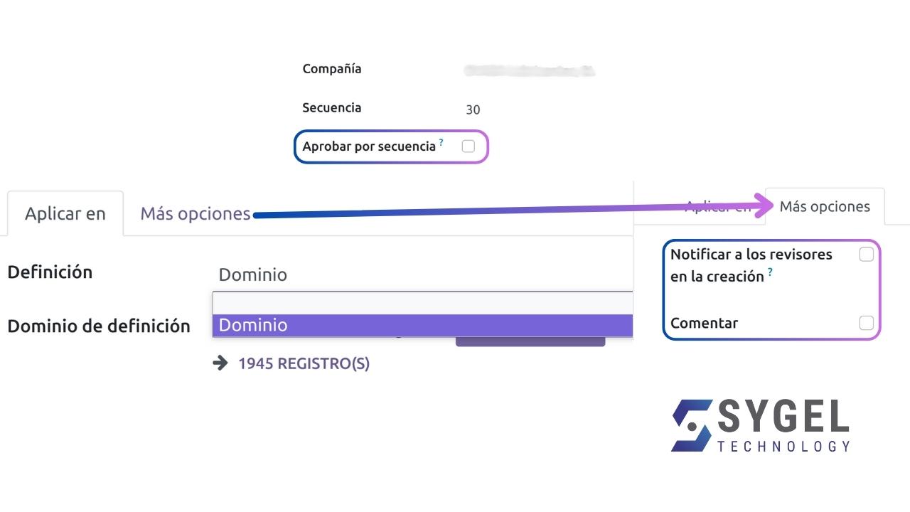 Sale Tier Validation: Opciones Adicionales Sale Tier Validation: Opciones Adicionales